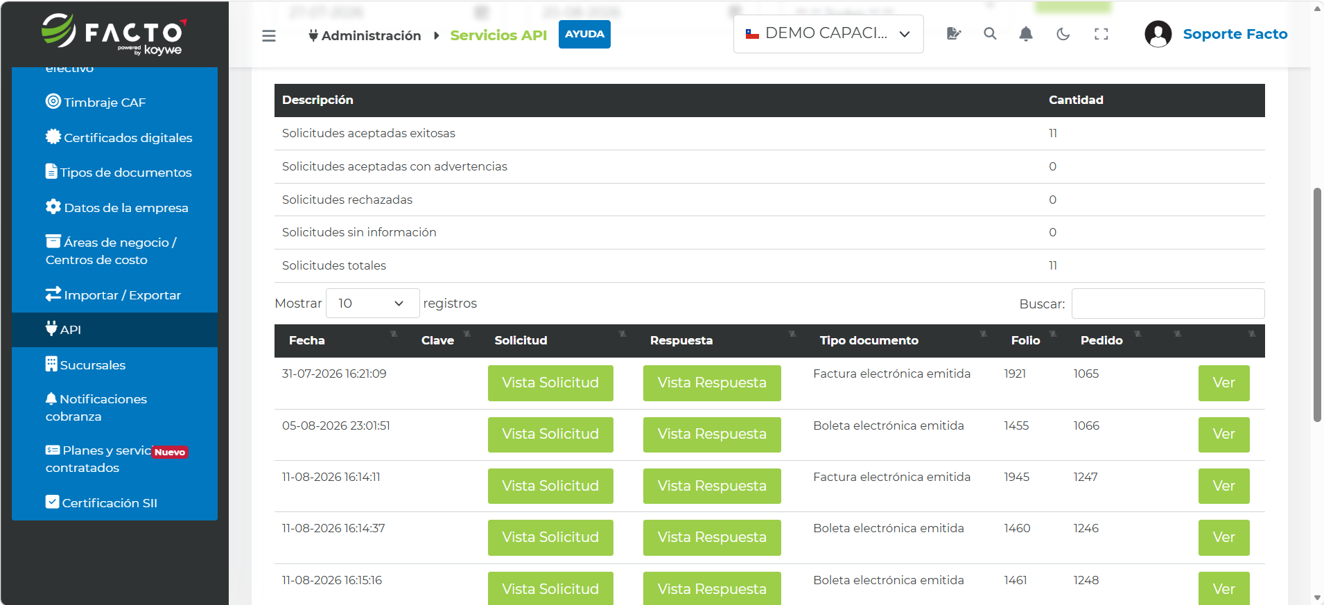Pestaña Logs API con el resumen de solicitudes y el detalle de cada solicitud con botones Vista Solicitud y Vista Respuesta